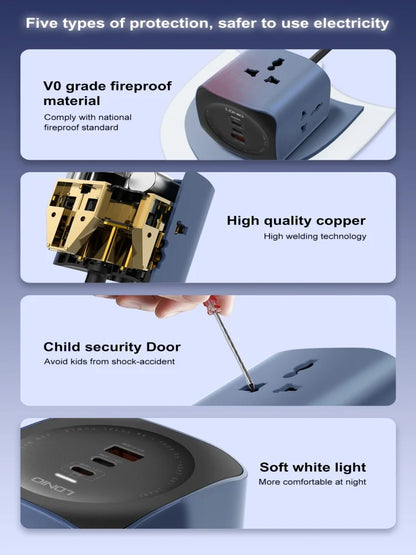 3-Outlet Cube Power Strip 2m Cord 65W Surge Protector USB UK US EU Plugs