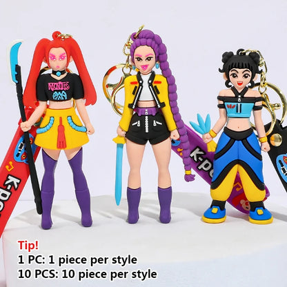 Tiger Keychain Gold Color, Silicone And Zinc Alloy, Lobster Clasp