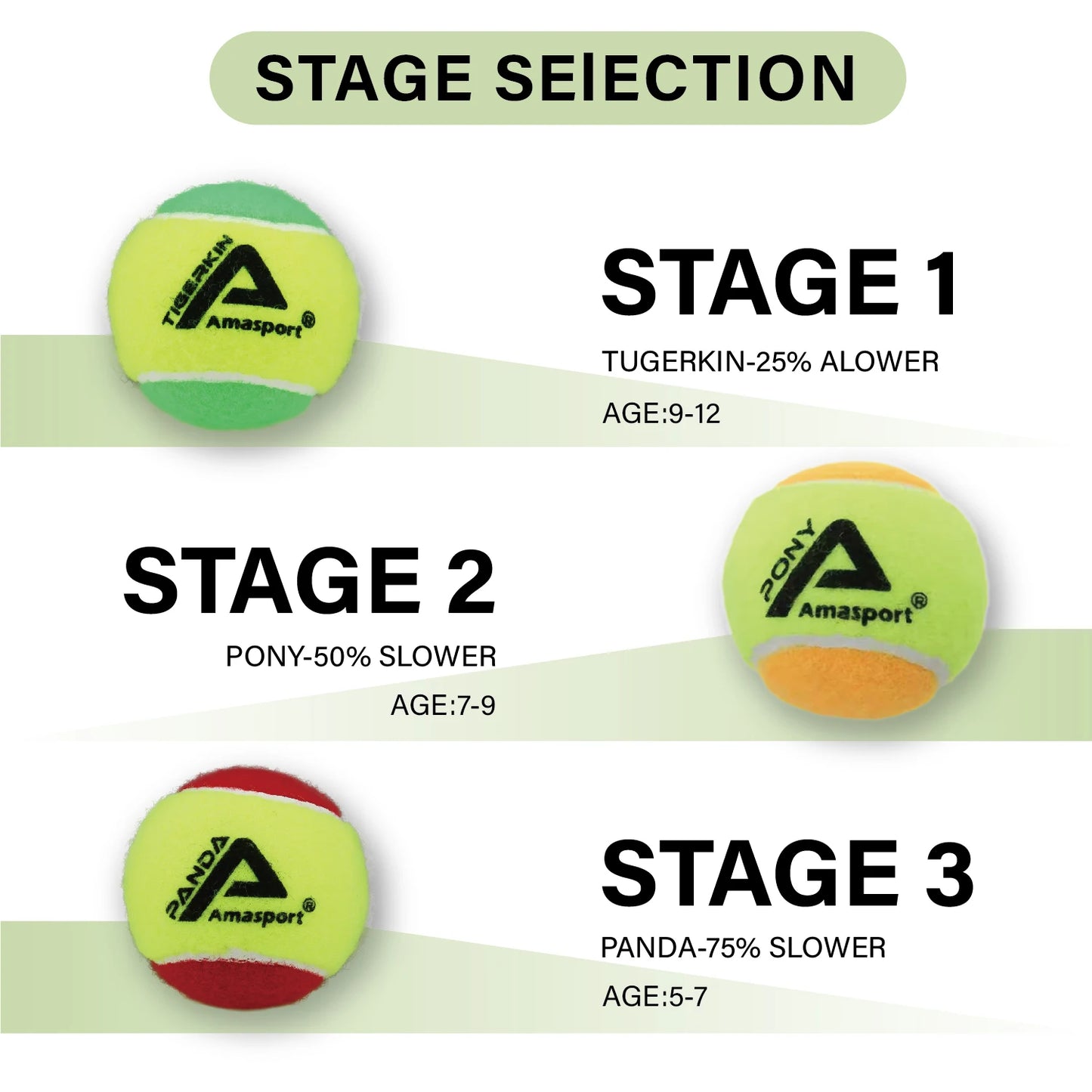 AMA SPORT Kids Training (Transition) Balls 20% 50% 75% Slower For Beginner Child Practice Tennis Soft Beach Tennis Ball 6~12PCS