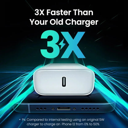 USB C PD Fast Charger 30W For iPhone 11 To 15 Pro Max