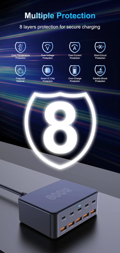 800W USB C GaN Charger Multiport PD3.0 PPS QC3.0 Fast Charging Station