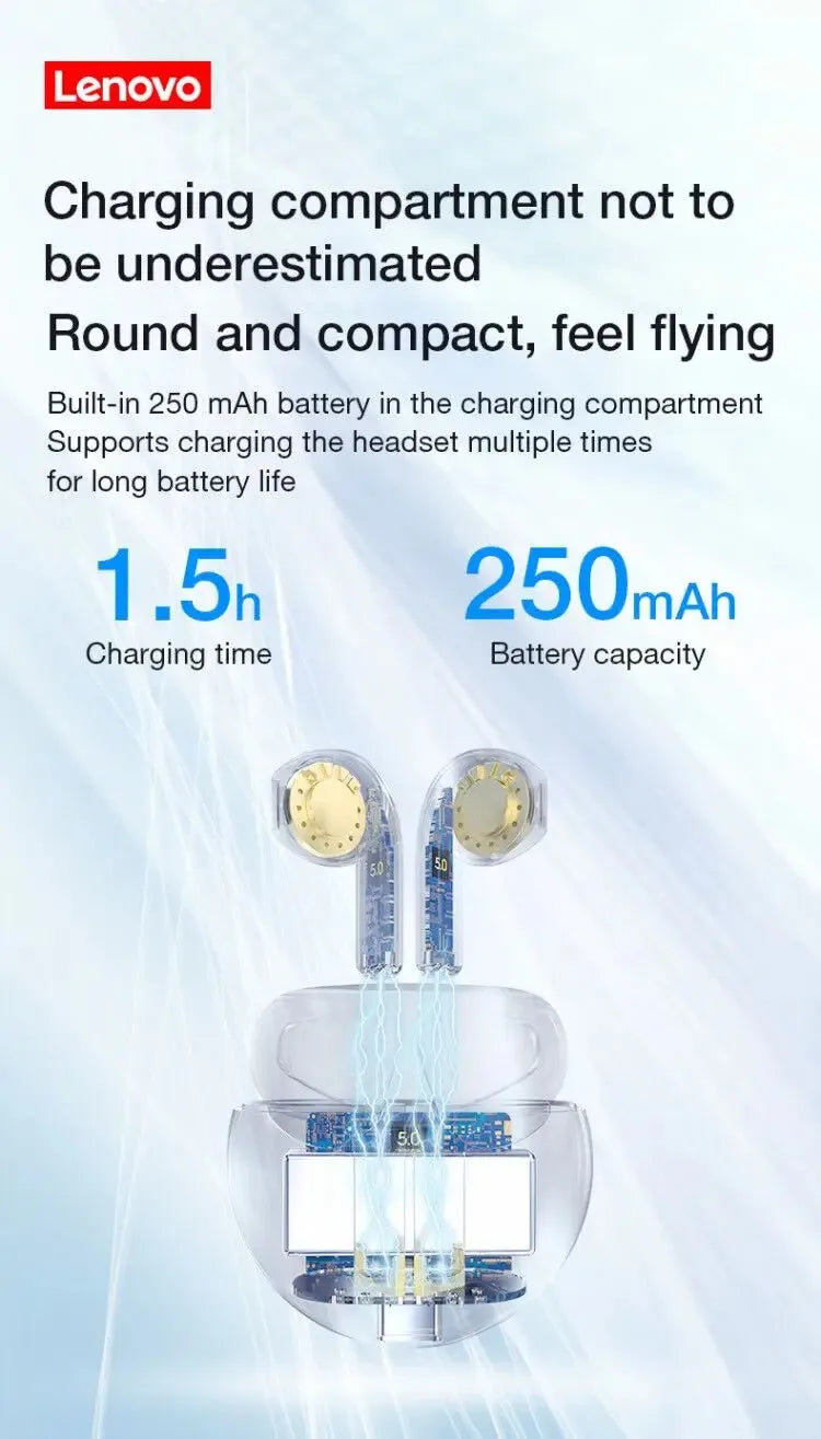 Lenovo HT38 TWS Bluetooth Earphone Mini Wireless Earbuds with Mic for iPhone Xiaomi Sport Waterproof 9D Stere Headphone