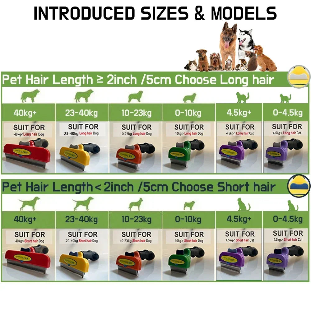 Pet Brush for Dogs and Cats – Hair Removal and Grooming Comb