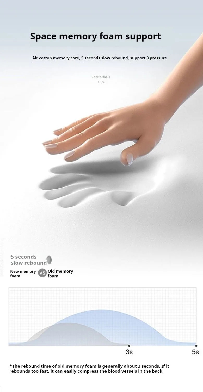 Upgraded Memory Foam Headrest Attachment For Office Chair Adjustable Height Angle Elastic Head Pillow Neck Support Rest Cushion