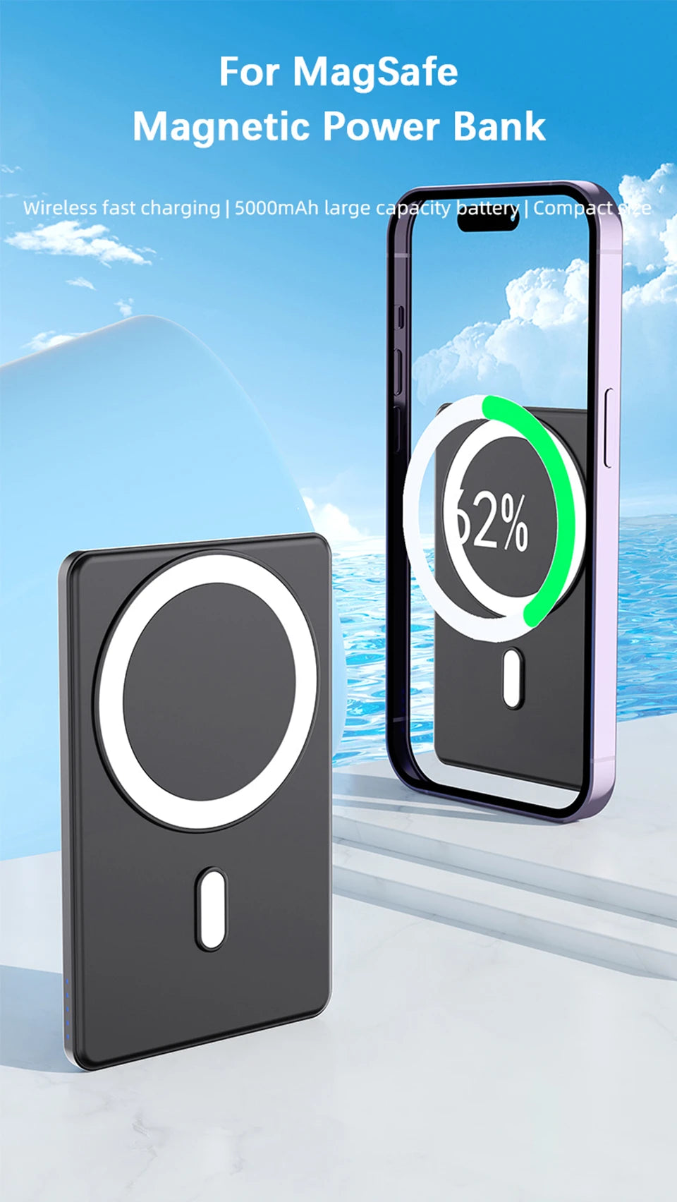 Magnetic Wireless Power Bank for Magsafe For iPhone 16 15 14 13 12 Pro Max 15W 5000mAh Portable Fast Charging External Battery