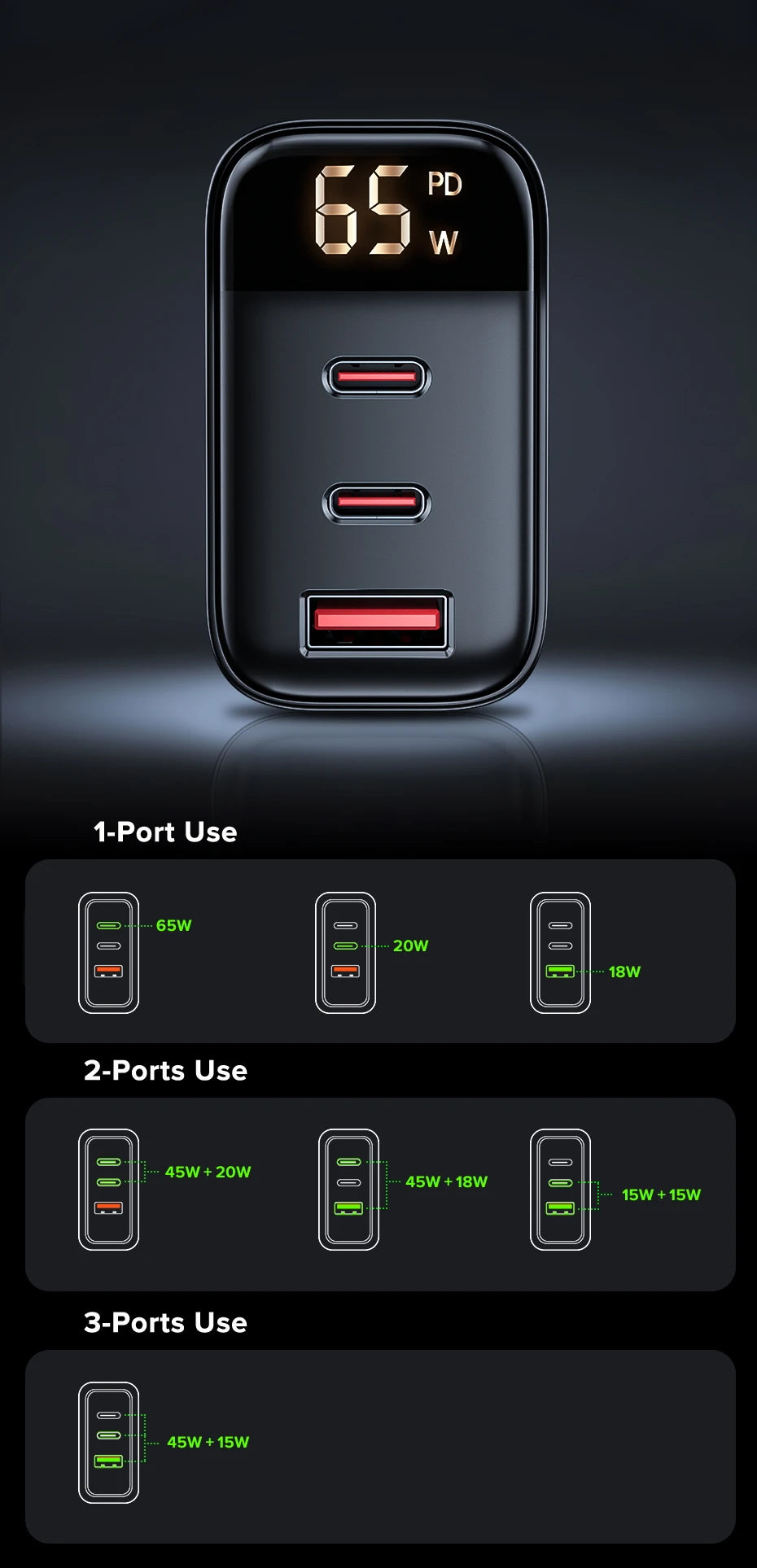 Tuodes 65w GaN Charger PPS PD USB Type C Fast Charging QC4.0 Quick Charge For iPhone 17 Macbook Air Tablet Samsung Xiaomi Laptop