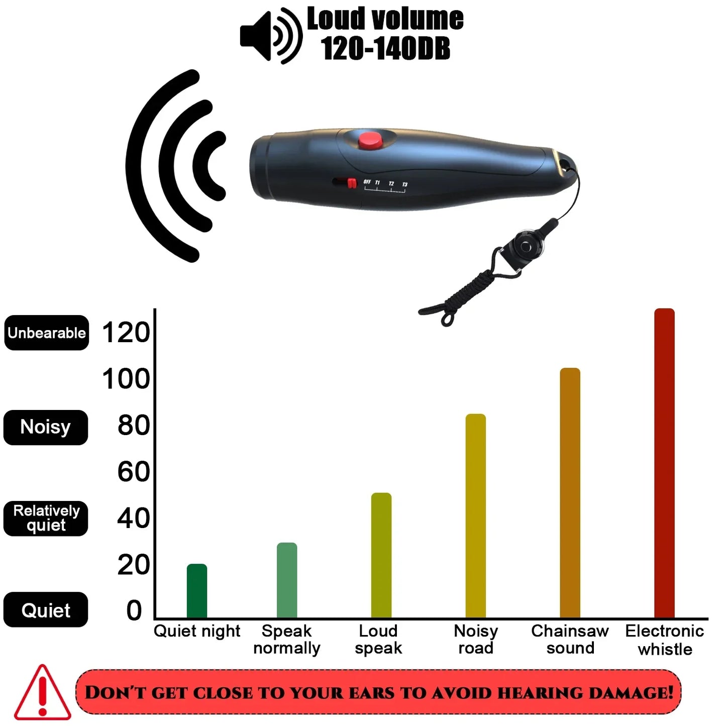 3Electronic Whistle with Sound Effects, Suitable for Outdoor Sports，Traffic Control，Ball Game Referee，Pigeon Pet Training
