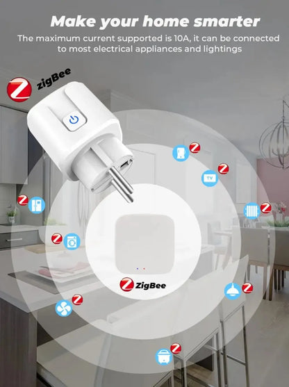 Zigbee Smart Plug 20A EU Socket With Power Monitoring, Timing, Voice Control
