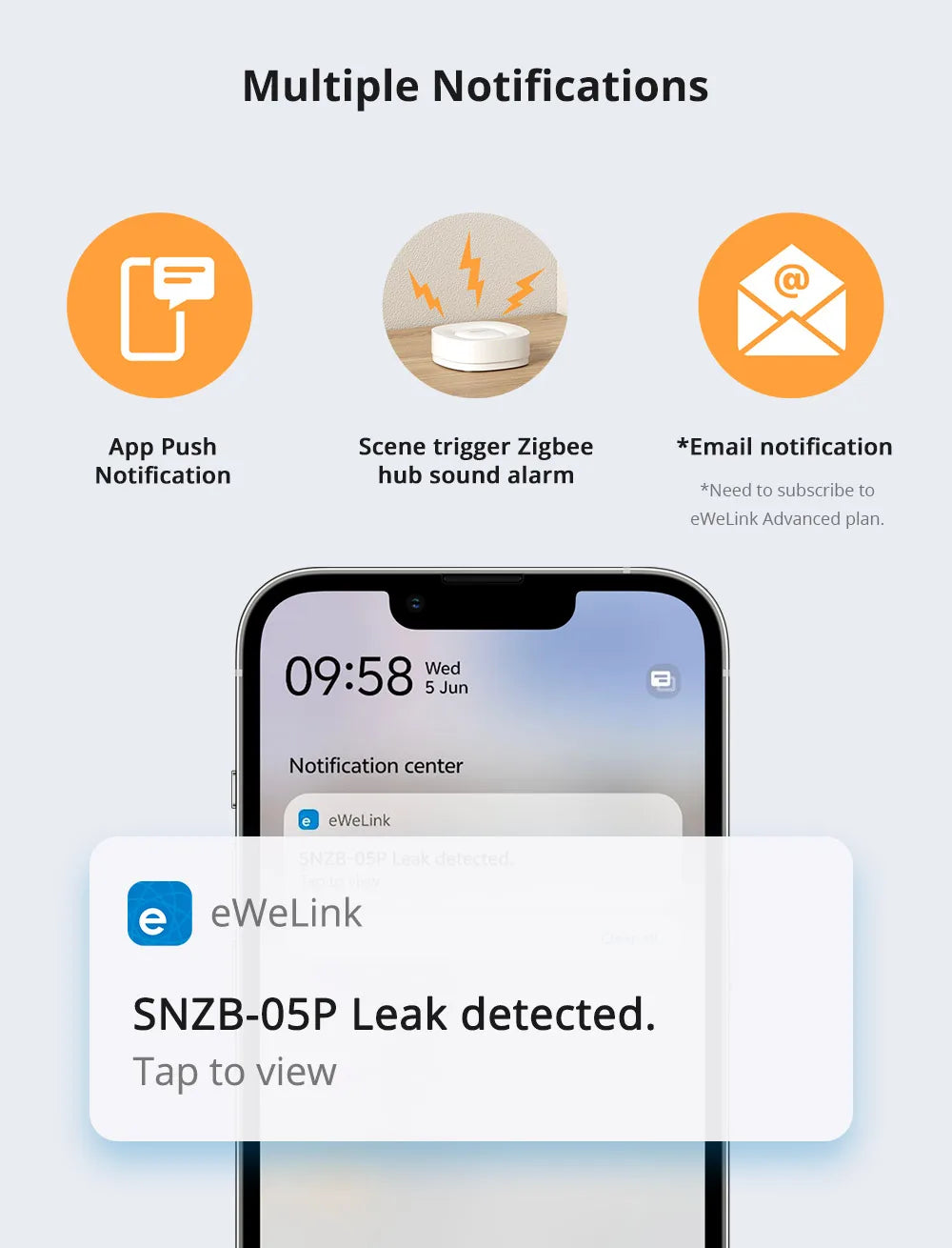 SONOFF SNZB-05P Zigbee 3.0 Water Leak Sensor Leaking and Dripping Detection Real-time Alerts Support Home Assistant Google Alexa