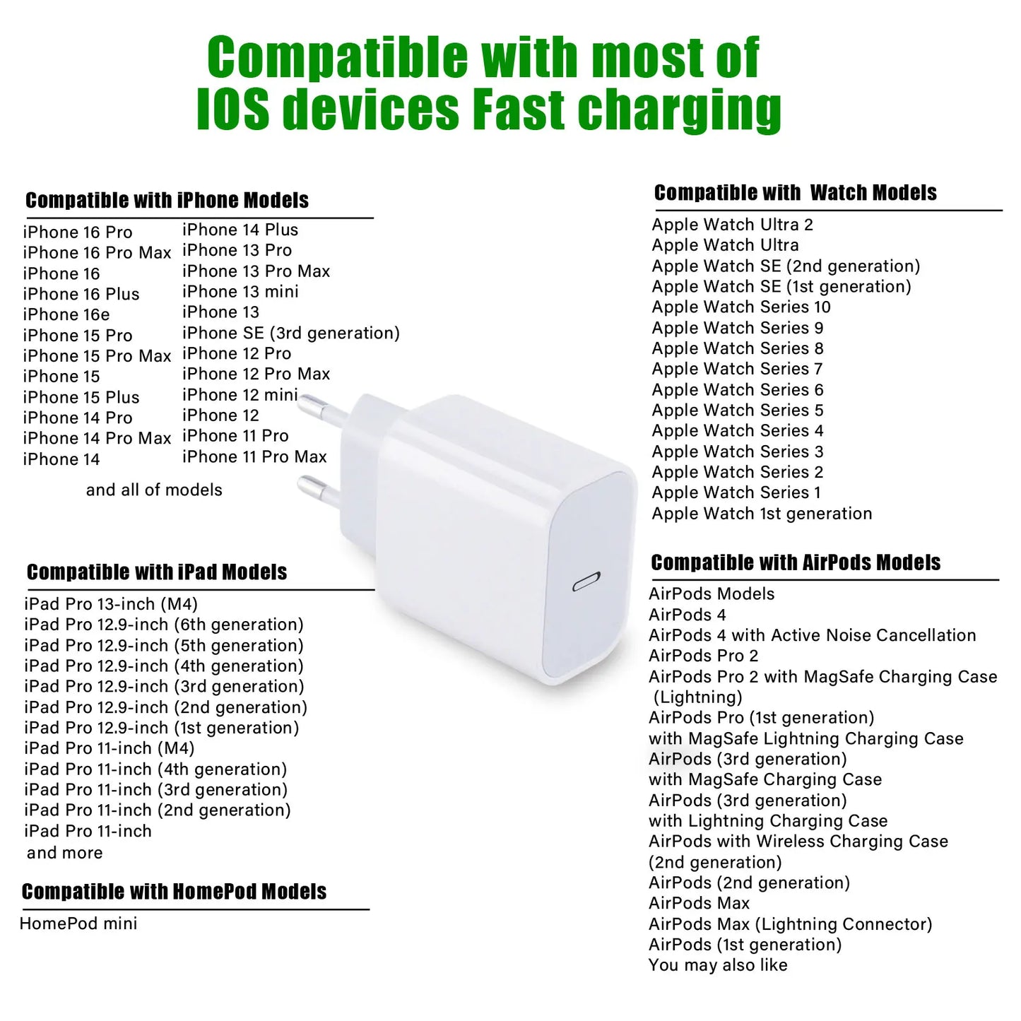 30W Type-C Fast Charger PD For iPhone 16 15 14 13 12 11 Pro Max Plus