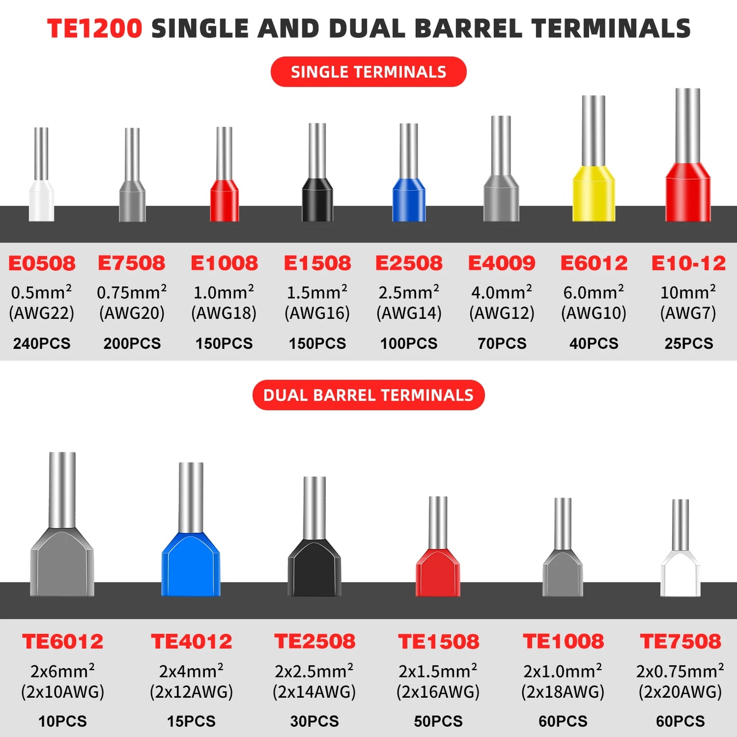 Electrical Tube Insulated Terminal VE Tubular Crimp Terminals Wire Cable Connector Ferrules Terminal Connectors Kit