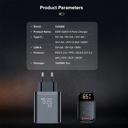 65W GaN USB C Charger With PD PPS QC4.0 Fast Charging