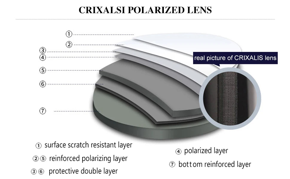 CRIXLAIS Fashion Photochromic Polarized Sunglasses Men Women Oversized Sun Glasses Male Night Vision Driving Goggles UV400