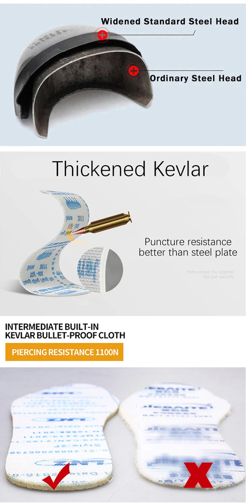 High Quality Indestructible Safety Shoes Men Work Sneakers Light Security Boots Men Puncture-Proof work Boots Steel Toe Shoes