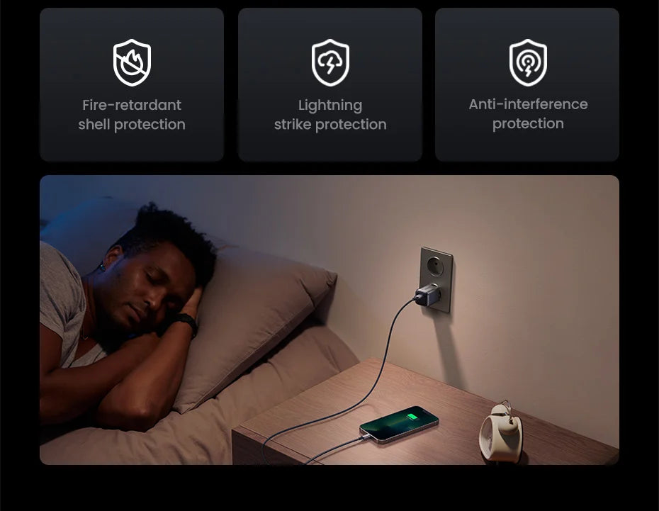 UGREEN GaN 30W Fast Charger for iPhone 15 14 13  PD3.0 Charger for iPad Pro samsung Xiaomi Type C Mobile Phone Charger