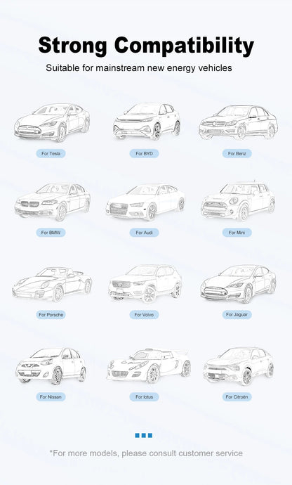 Electric Vehicle Portable Charger 16A 1-Phase 3.5KW Type 2 Plug 3.5m Cable