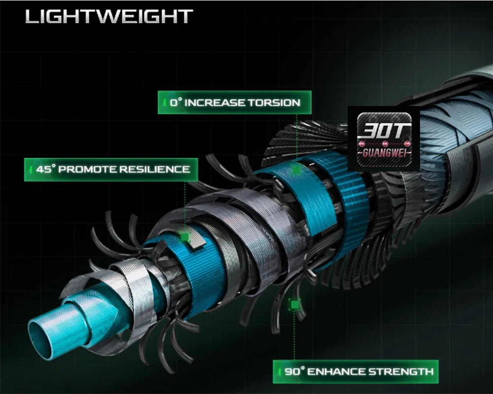 MAXIMUS Lure Fishing Rod 1.8m 2.1m 2.4m 2.7m 3.0m 30T Carbon Spinning Baitcasting FUJI Guide Travel Casting 3-35g L/M/MH BIUTIFU