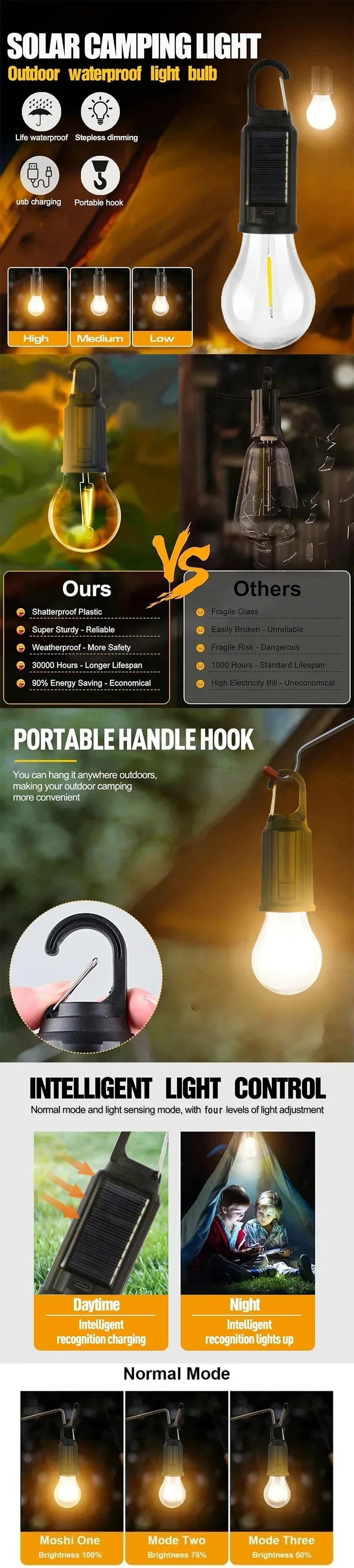 Solar Powered Camping Lamp Handheld Tungsten Filament Atmosphere Lamp