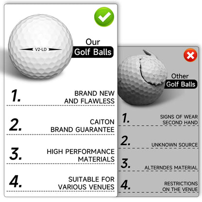 2-Layer Golf Balls 332 Dimple, 100-Pack, Max Distance And Spin Control